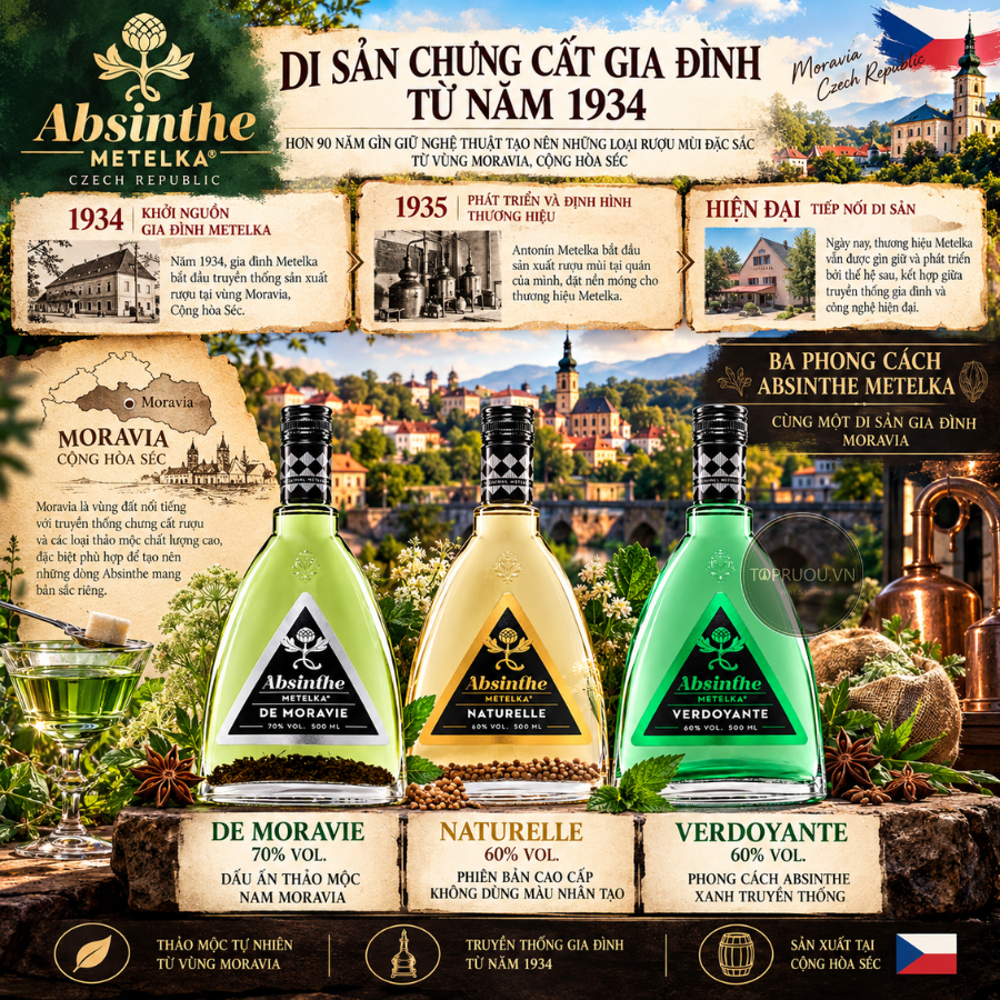 Absinthe Metelka Verdoyante - 500ml - 60% - Cộng Hòa Czech
