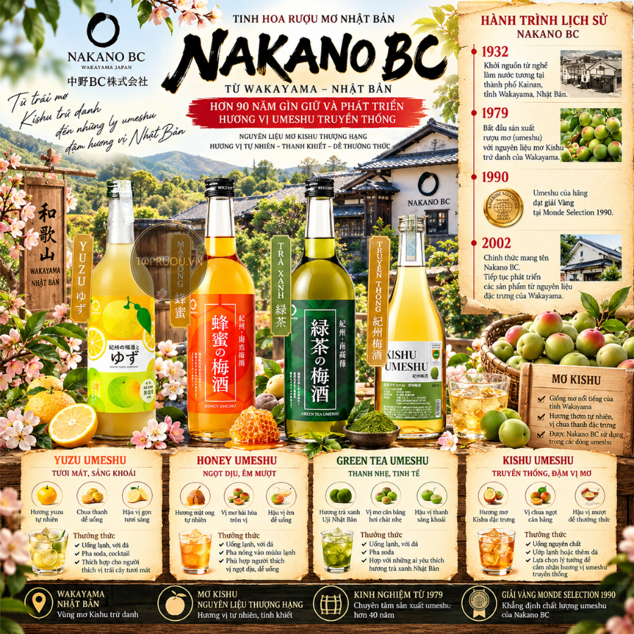 Rượu Mơ Nakano Yuzu Umeshu (Chanh) 720ml - 12% - Nhật Bản