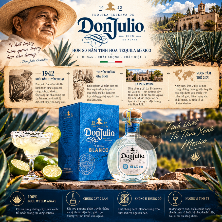Tequila Don Julio Blanco - 700ml - 38% - Mexico