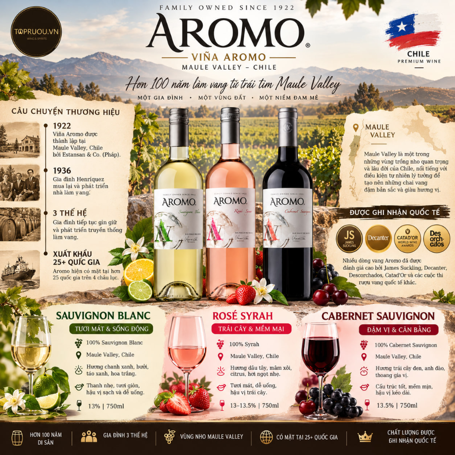 Rượu Vang Trắng Aromo Sauvignon Blanc - Chile - Sauvignon Blanc - 13% - 750ml