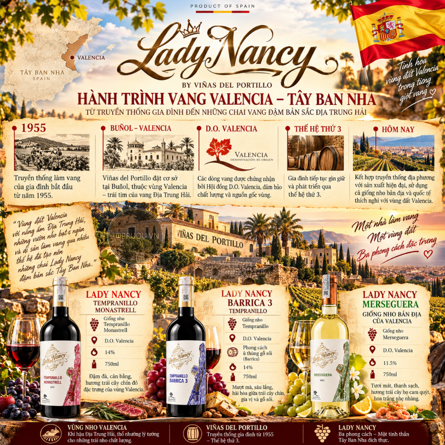 Rượu Vang Đỏ Lady Nancy Tempranillo Monastrell DO Valencia - Tây Ban Nha -  Tempranillo, Monastrell - 14% - 750ml