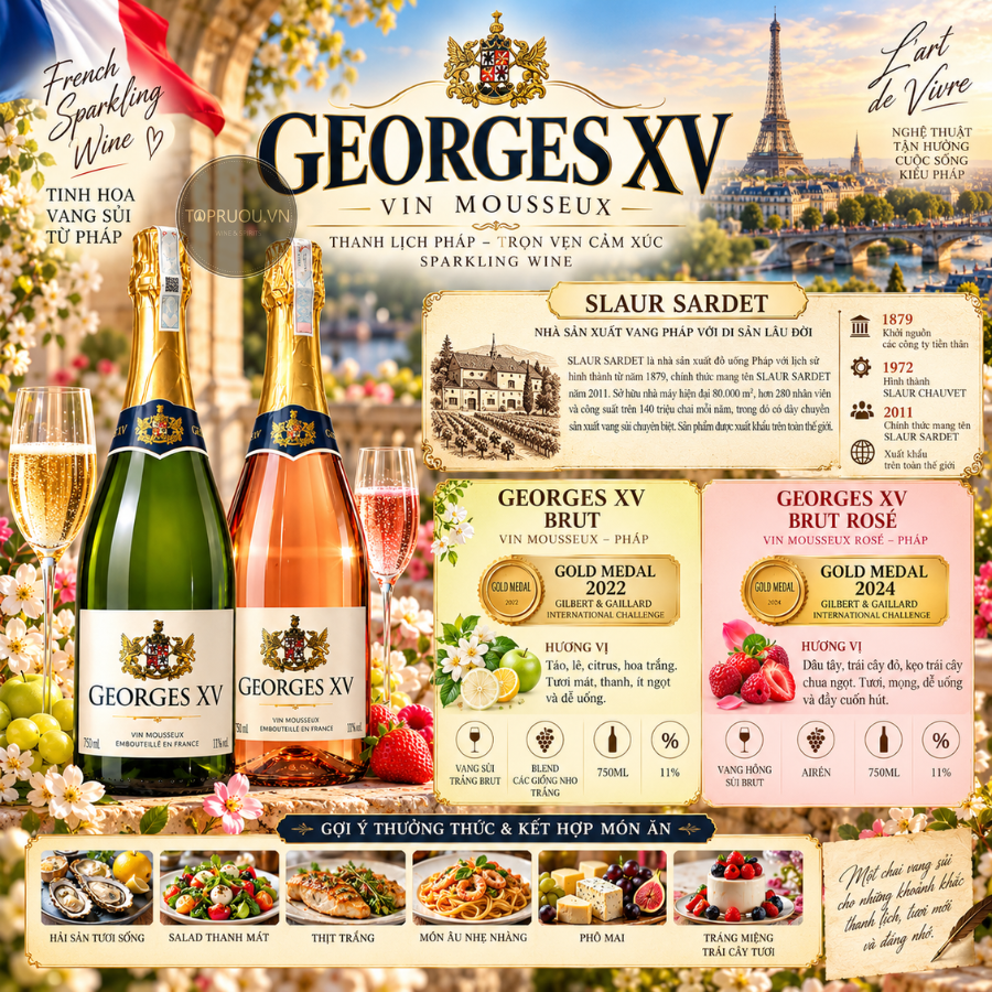 Vang Nổ Georges XV Vin Mousseux White - Pháp - Blended - 11% - 750ml