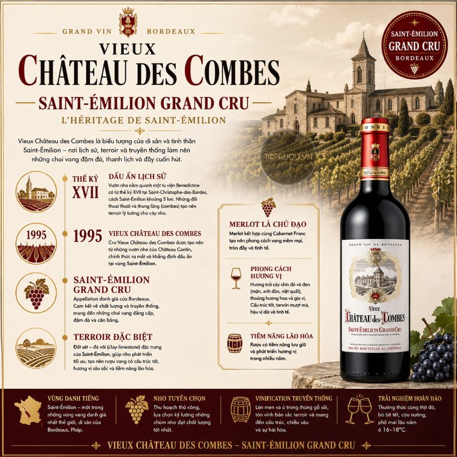Rượu Vang Đỏ Château des Combes – Saint-Émilion Grand Cru - Pháp - Merlot, Cabernet Franc, Cabernet Sauvignon - 13,5% - 750ml
