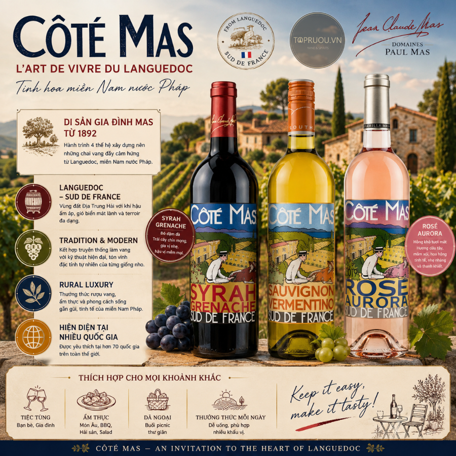 Rượu Vang Hồng Cote Mas Rose Aurore - Pháp - Syrah, Grenache, Cinsault - 12.5% - 750ml