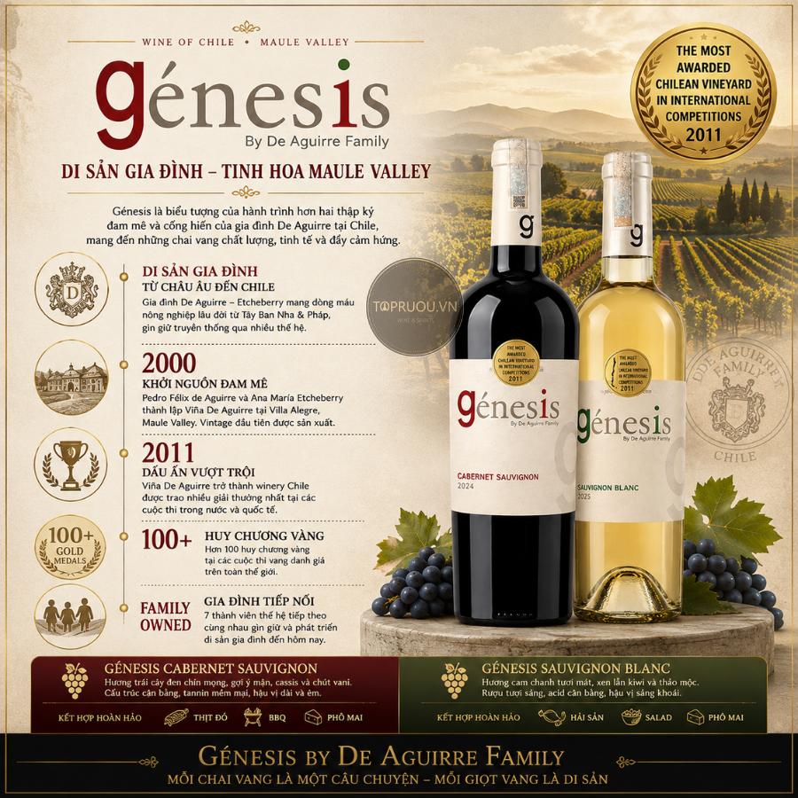 Rượu Vang Đỏ Genesis - Chile - Cabernet Sauvignon - 13% - 750ml