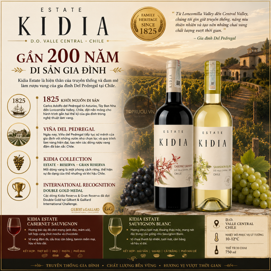 Rượu Vang Trắng Kidia Classico - Chile - Sauvignon Blanc - 12,5% - 750ml