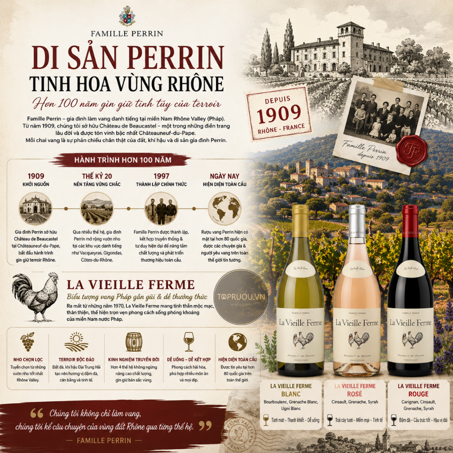 Rượu Vang Trắng La Vieille Ferme - Pháp - Blend - 12,5% - 750ml