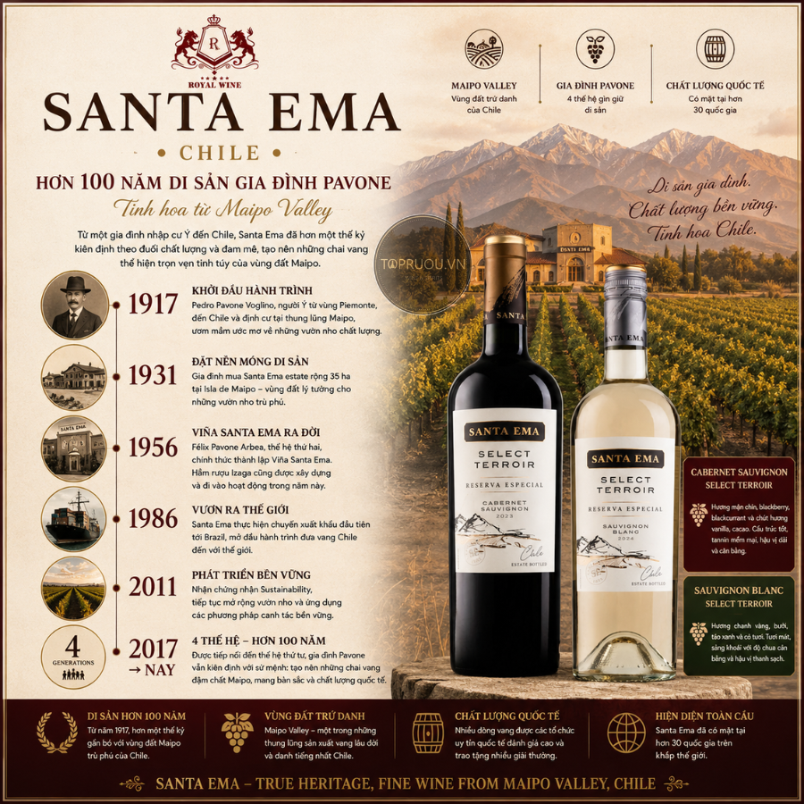 Rượu Vang Đỏ Santa Ema - Chile - Cabernet Sauvignon - 13% - 750ml
