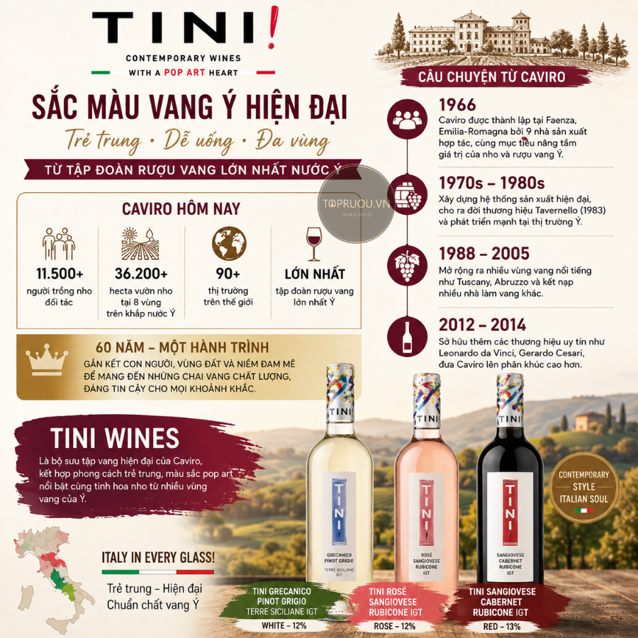 Rượu Vang Hồng Tini Rose Sangiovese Rubicone - Ý - Sangiovese - 12% - 750ml