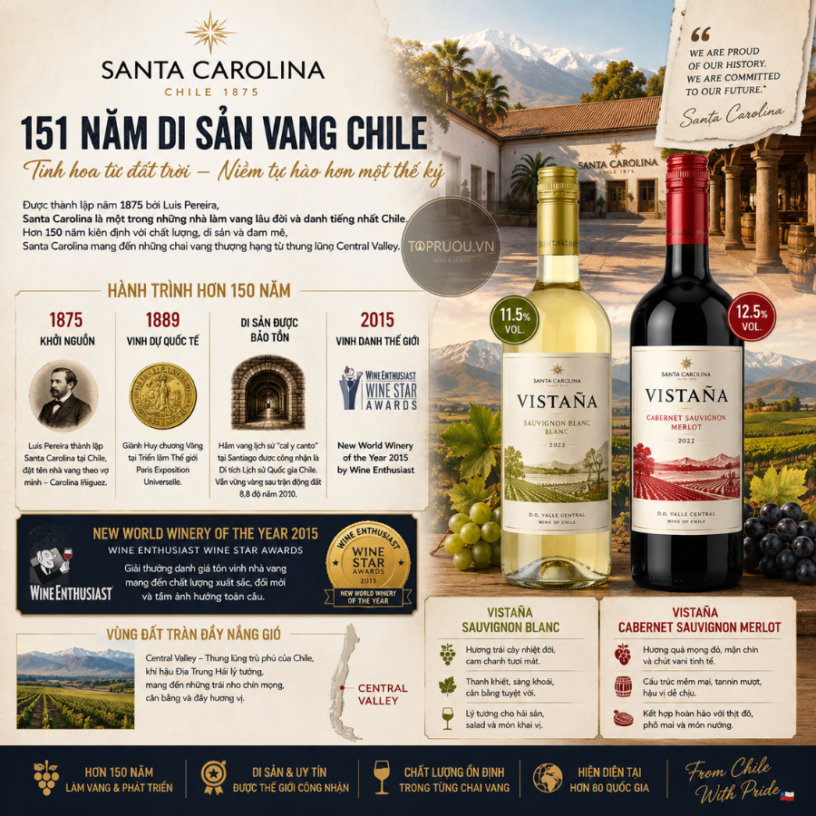 Rượu Vang Đỏ Santa Carolina Vistana - Chile - Cabernet Sauvignon, Merlot - 13% - 750ml