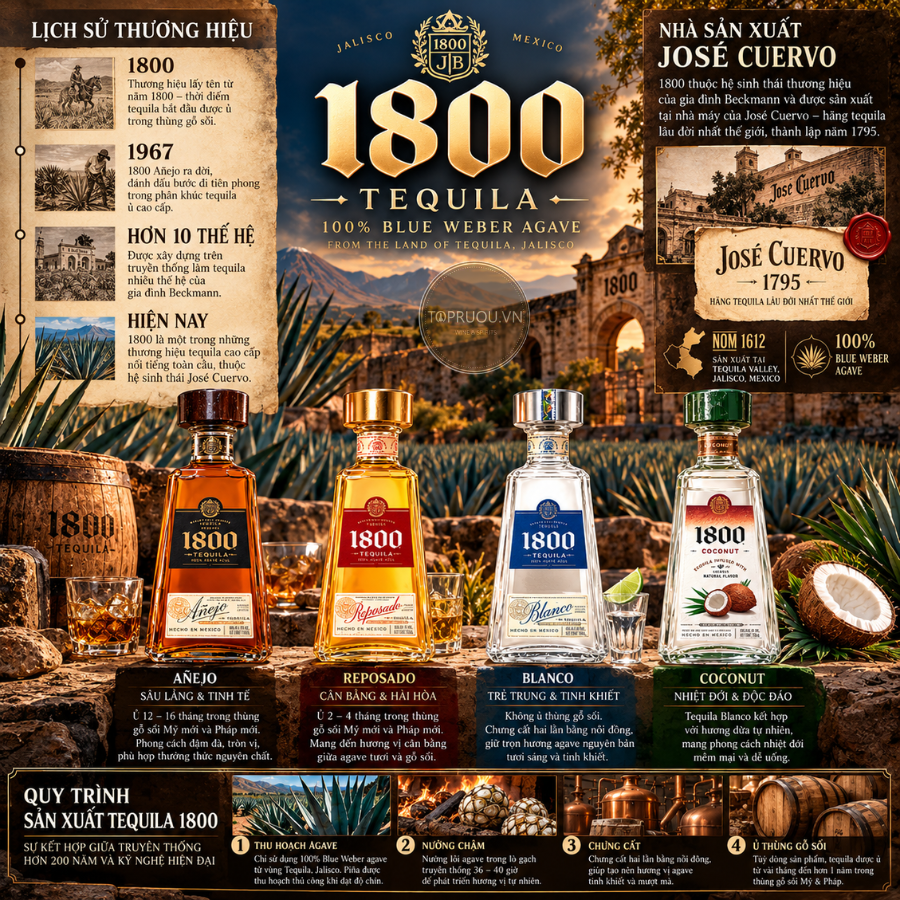 Tequila Reserva 1800 Coconut - 700ml - 35% - Mexico
