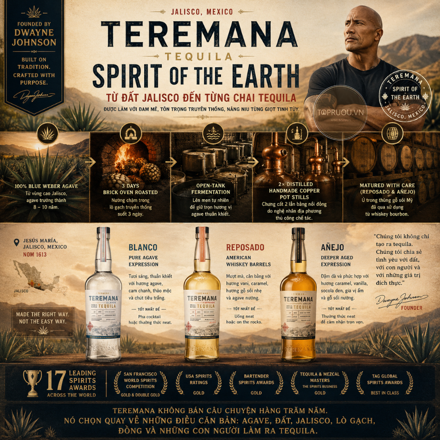 Tequila Teremana Blanco - 700ml - 40% - Mexico