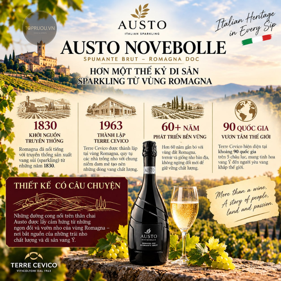 Vang Nổ Austo Novebolle Brut - Pháp - Blended - 12% - 750ml