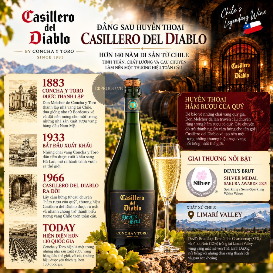 Vang Nổ Casillero Del Diablo Devil's Brut - Chile - Chardonnay, Pinot Noir - 12% - 750ml