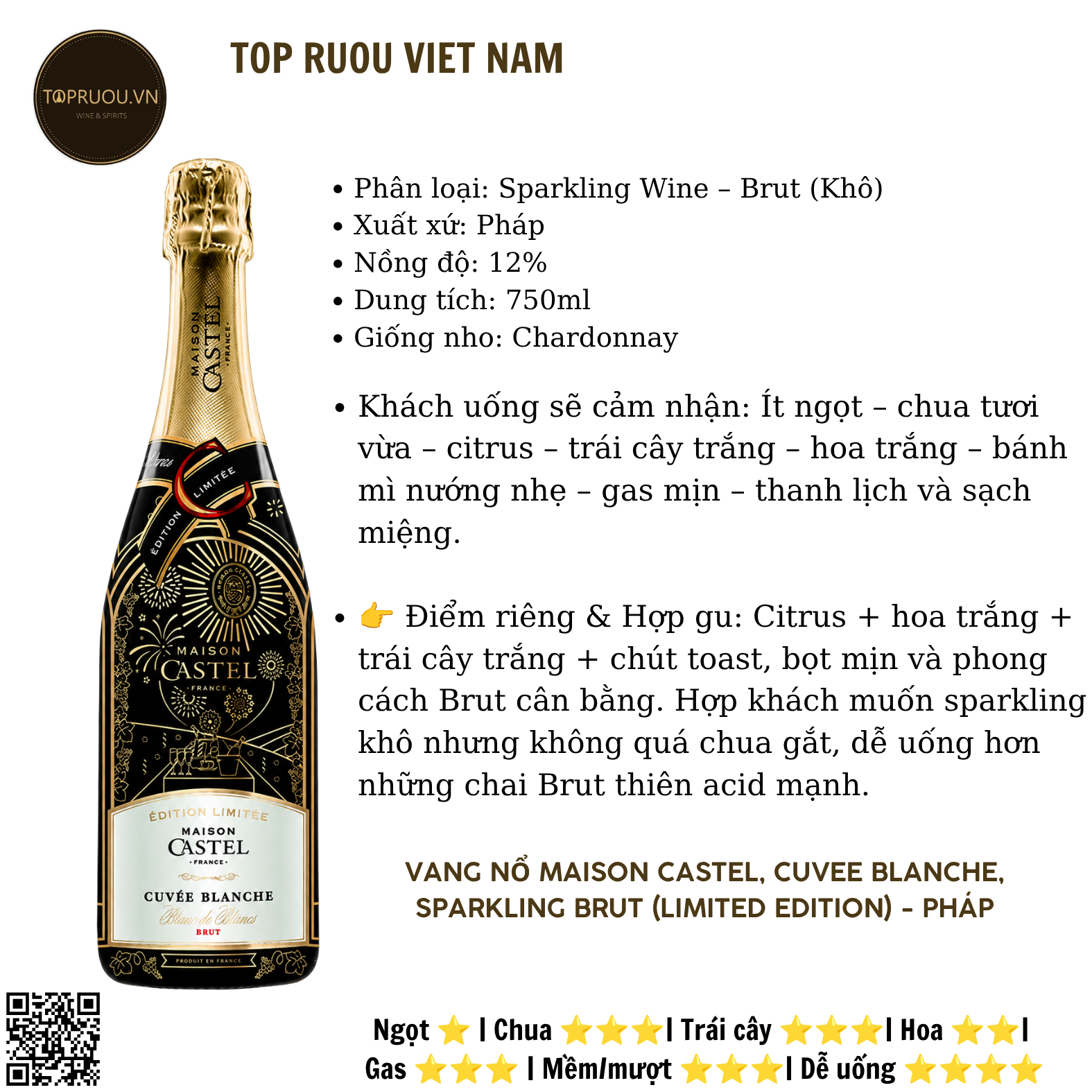 Vang Nổ Maison Castel Cuvee Blanche Blanc De Blancs Sparkling Brut (Limited Edition) - Pháp - Chardonnay - 12% - 750ml