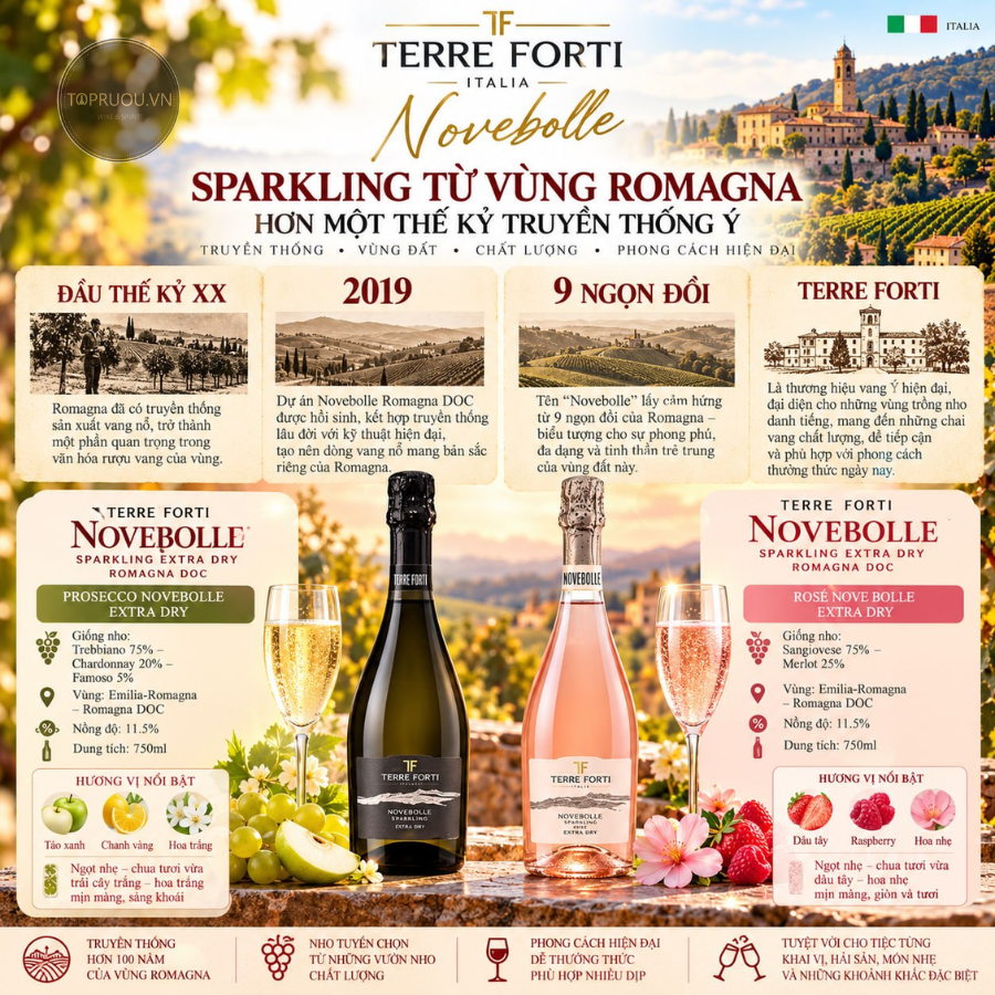 Vang Nổ Terre Forti Prosecco Doc - Ý - Glera - 11% - 750ml