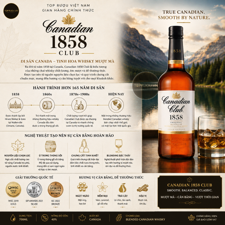 Whisky Canadian Club - 700ml - 40% - Canada