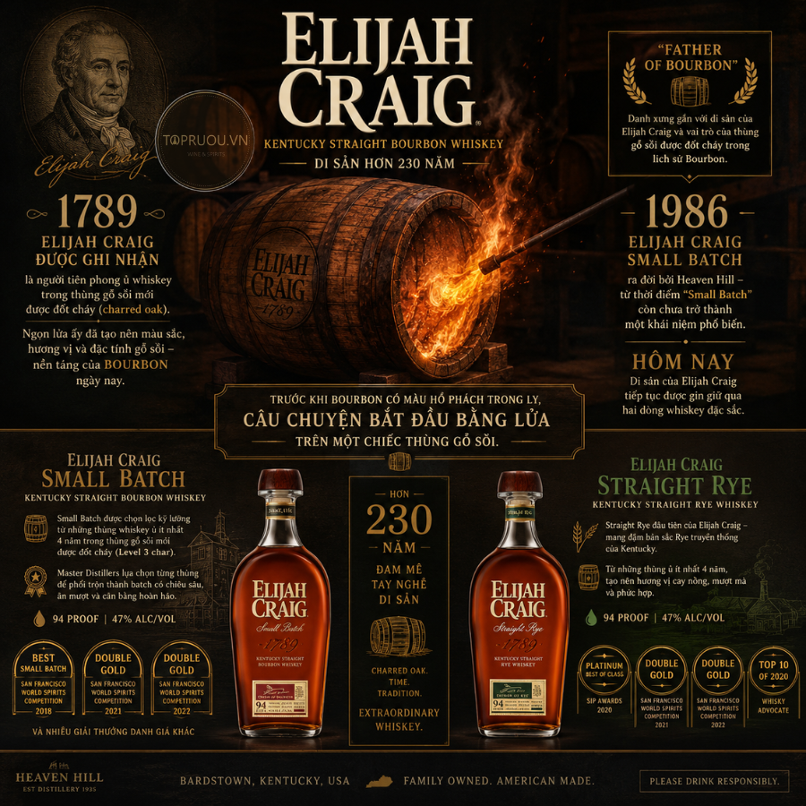 Whisky Elijah Craig RYE Kentucky Straight Bourbon - 700ml - 47% - Mỹ