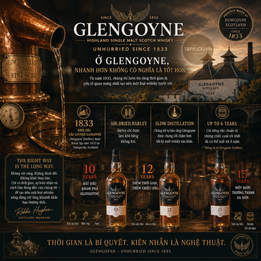 Whisky Glengoyne 10 Single Malt - 700ml - 40% - Scotland