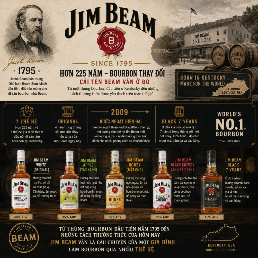 Whisky Jim Beam Black Cherry Kentucky Straight Bourbon - 700ml - 32,5% - Mỹ