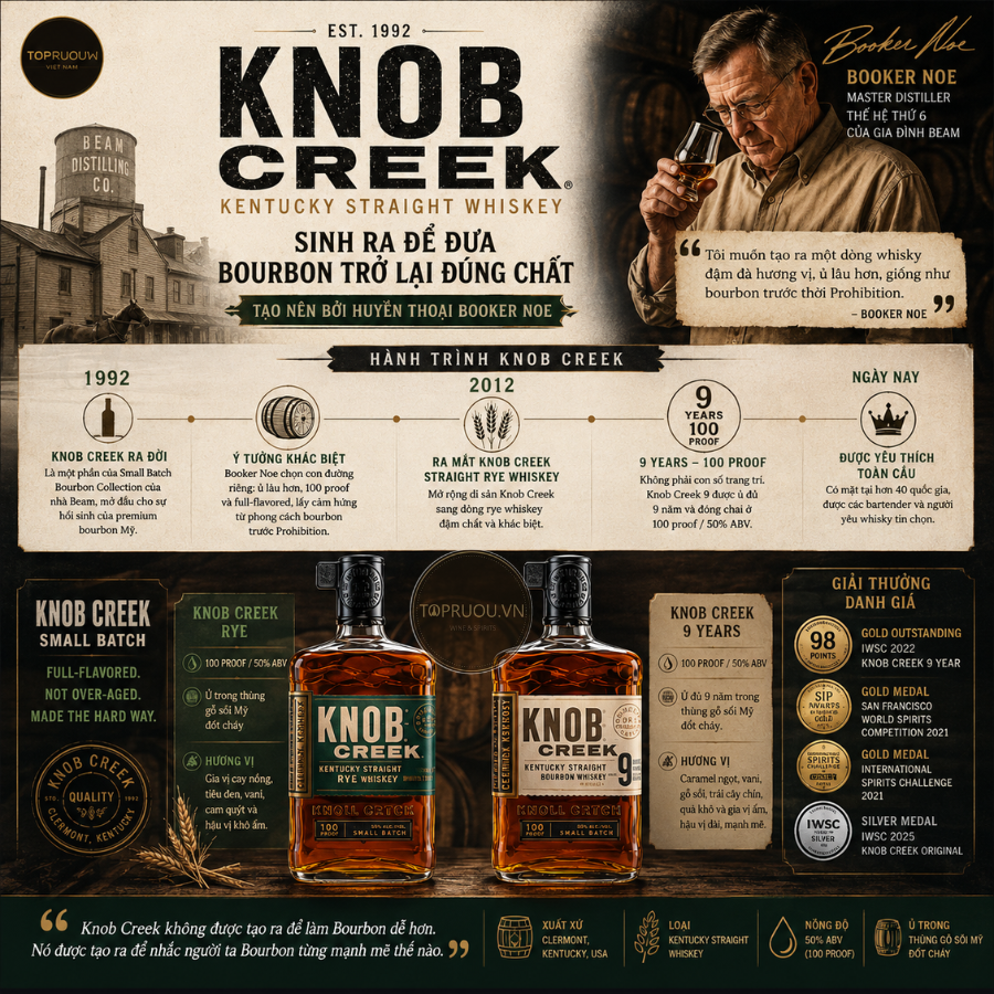 Whisky Knob Creek 9 Years Kentucky Straight Bourbon - 700ml - 50% - Mỹ