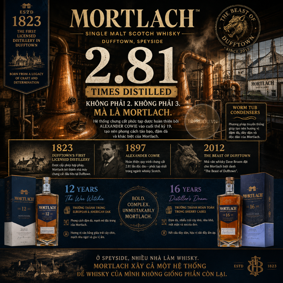 Whisky Mortlach 12 Single Malt - 700ml - 43.4% - Scotland