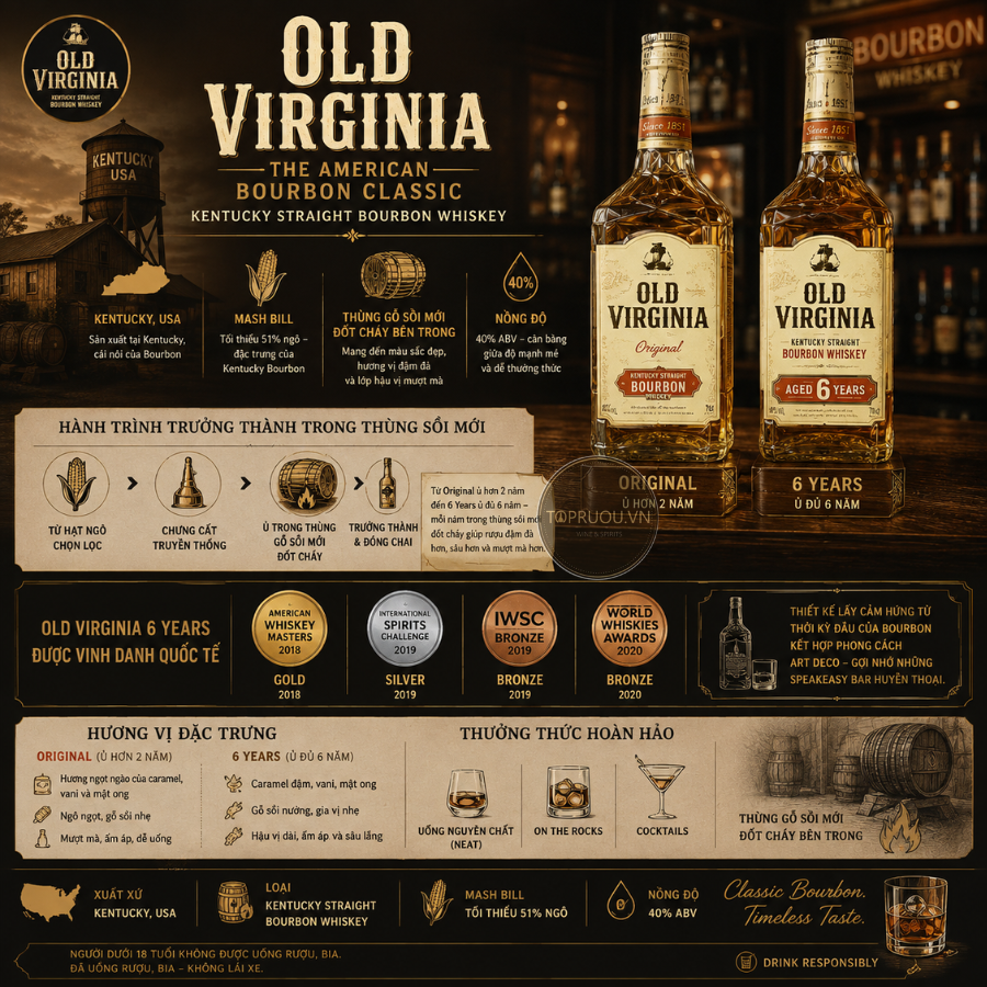 Whisky Old Virginia Bourbon Original - 700ml - 40% - Mỹ