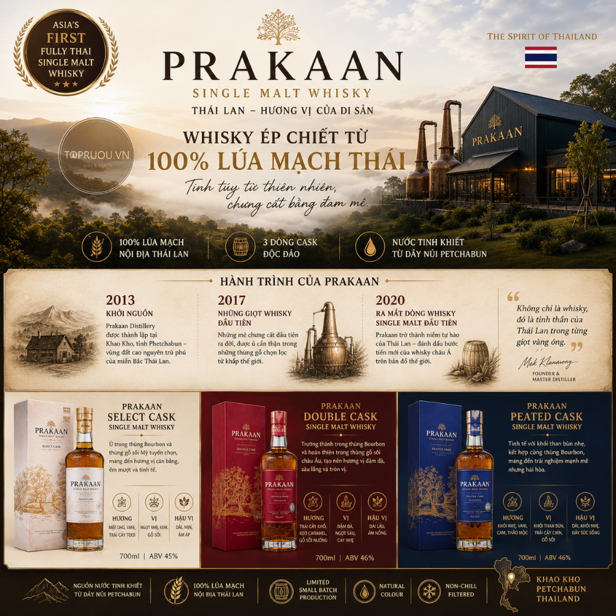 Whisky Prakaan Double Cask Single Malt - 700ml - 43% - Thái Lan