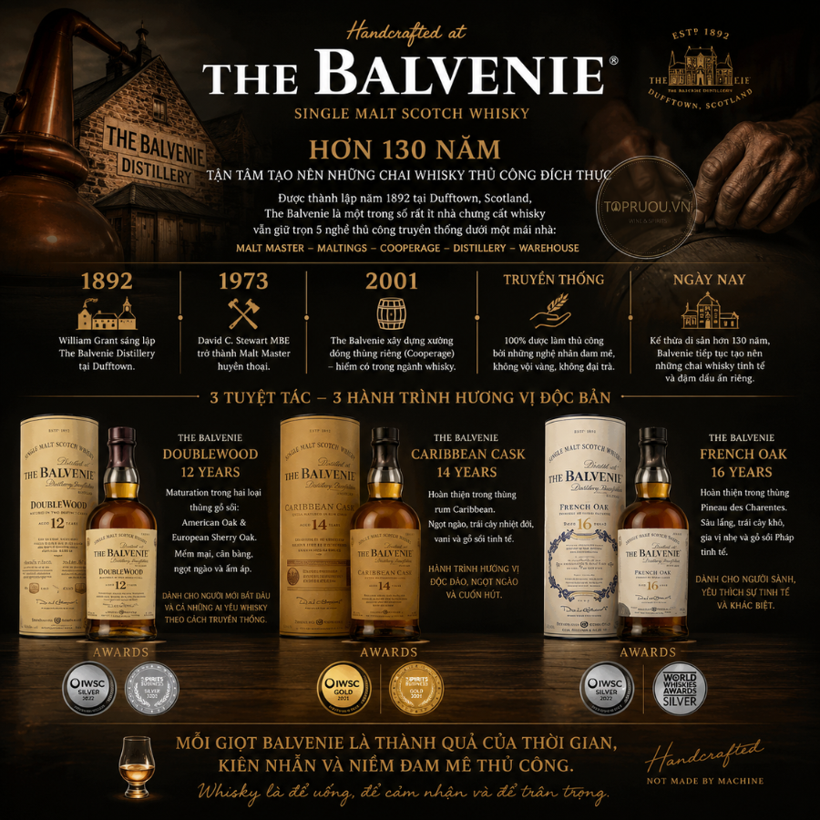 Whisky  Balvenie 14 Caribbean Cask Single Malt - 700ml - 43% - Scotland