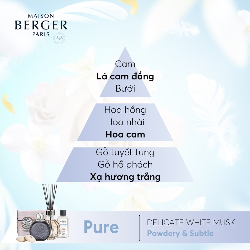 Maison Berger - Tinh dầu khuếch tán hương Delicate White Musk - 200ml