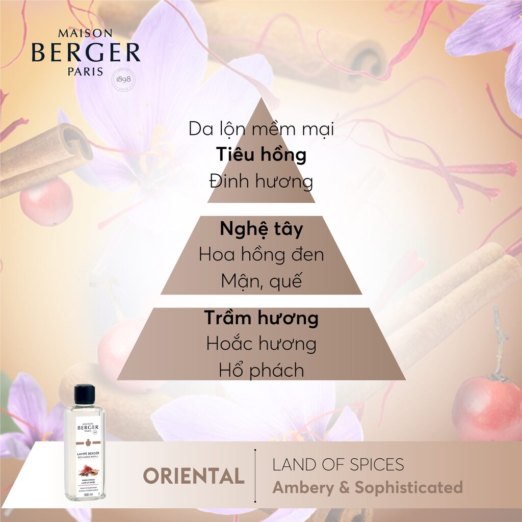 Maison Berger - Tinh dầu đèn xông hương Land of Spices - 500ml