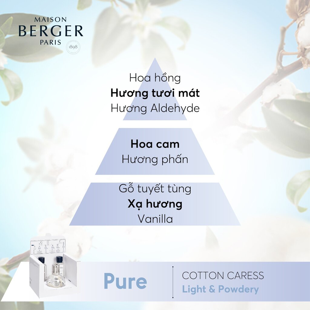 MAISON BERGER - Bộ đèn xông tinh dầu Essential Ronde - 2 món - 380ml