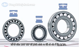 Hệ thống bi tự lựa SKF