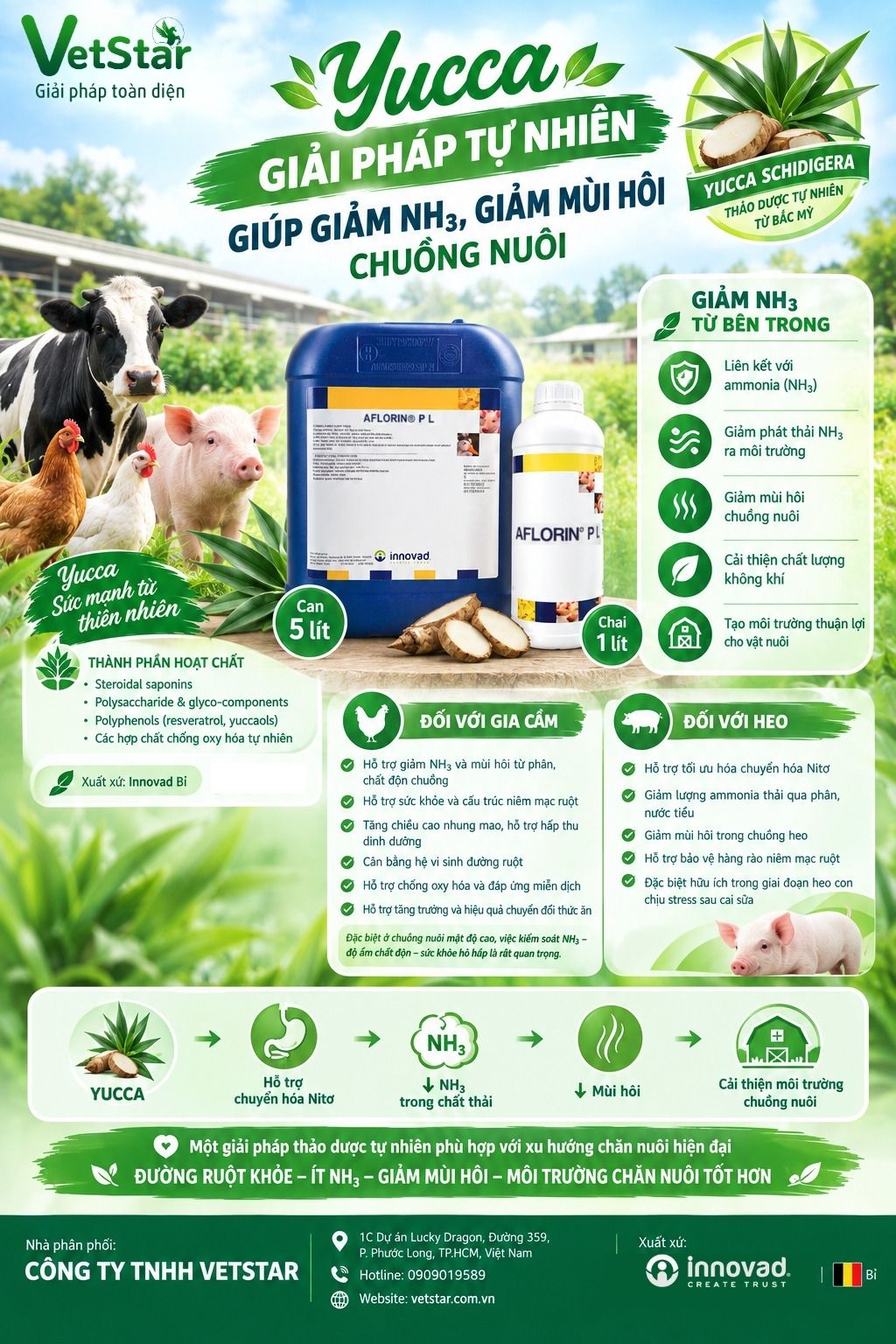 yucca-giai-phap-tu-nhien-giup-giam-nh3-giam-mui-hoi-chuong-nuoi