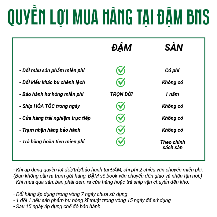 Bóp viết - BÚT 65:35