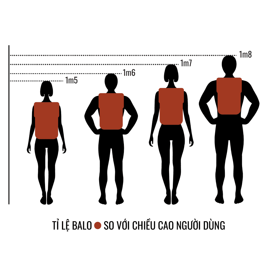 Balo - Ba lô - CUỘN 600D