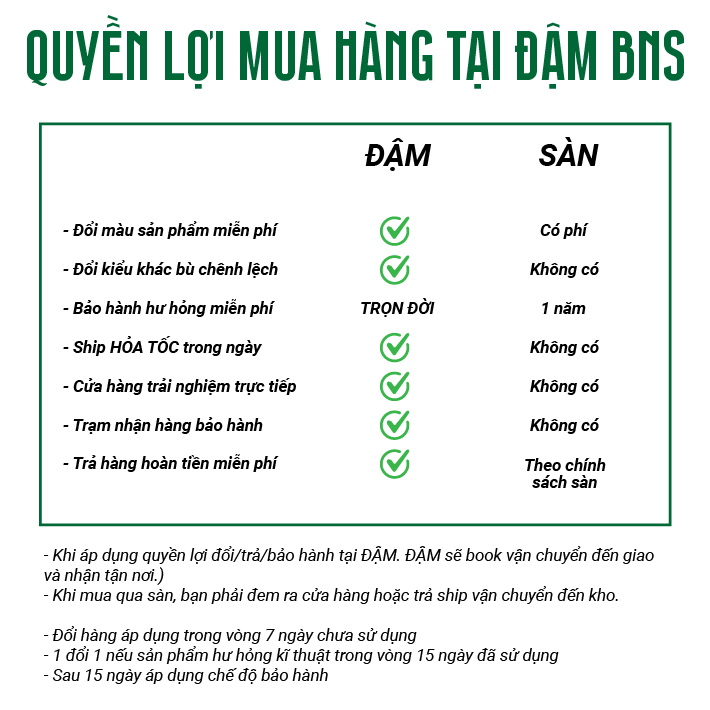 Bóp viết - BÚT 65:35