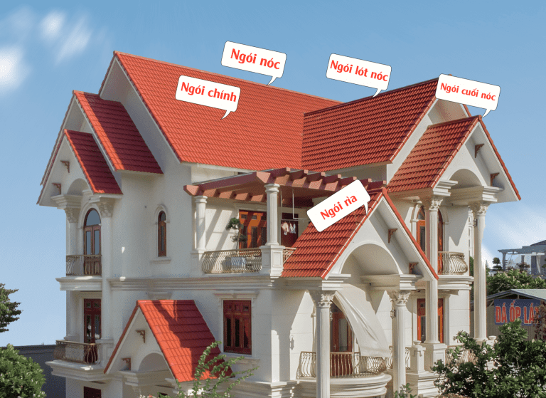 Các Loại Ngói Tốt Nhất Để Lợp Nhà!