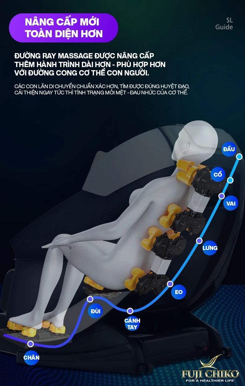 Sản phẩm ghế massage cao cấp nhập khẩu bán chạy nhất 2022