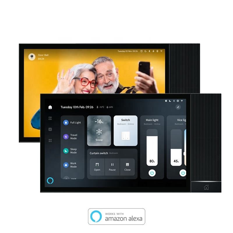 Màn hình điều khiền trung tâm