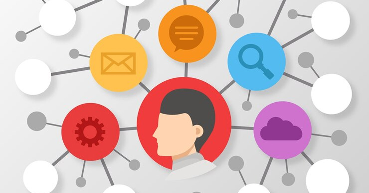 Học từ vựng theo phương pháp mind mapping: Nhớ siêu tốc, thuộc dài lâu, chuẩn mọi ngữ cảnh