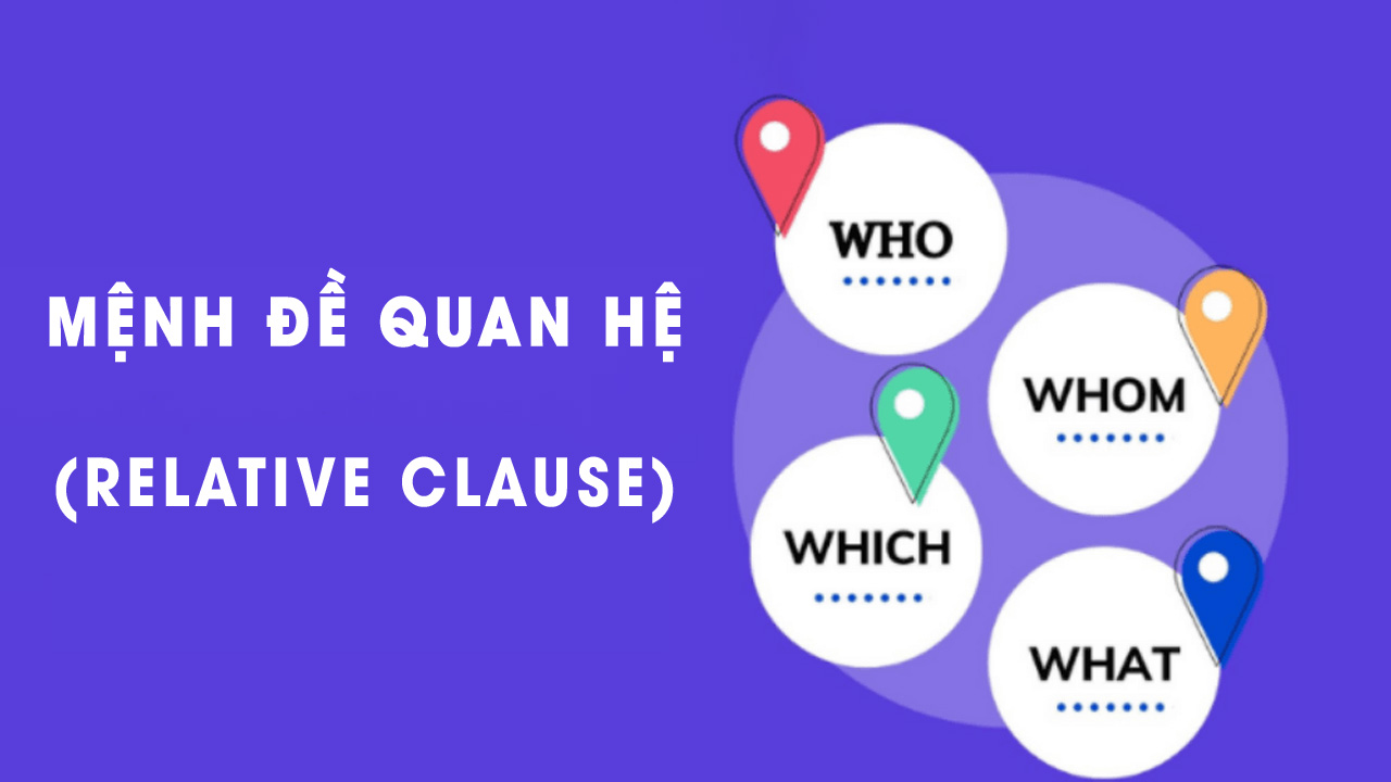 Mệnh đề quan hệ (Relative Clause): Cách dùng và Bài tập