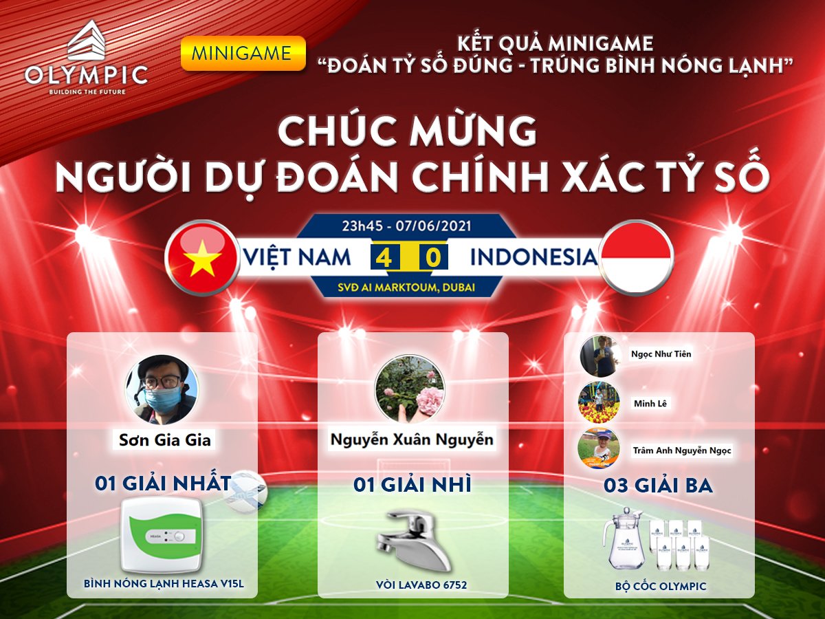 Công bố danh sách trúng giải Minigame trận Việt Nam – Indonesia