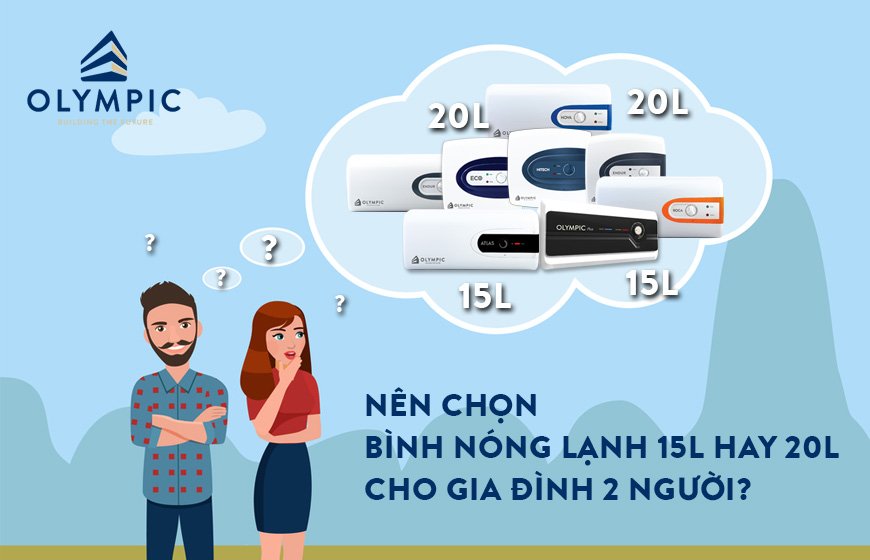 Nên chọn bình nóng lạnh 15L hay 20L cho gia đình 2 người?