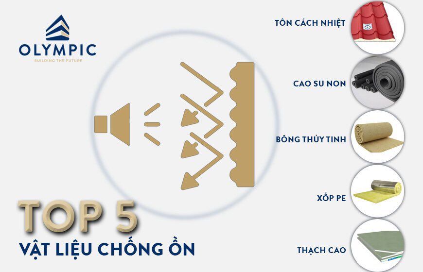 Top 5 vật liệu chống ồn hiệu quả cho công trình của bạn