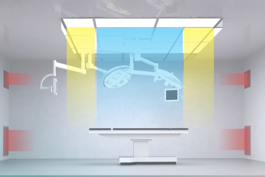 Thuyết minh giải pháp thiết kế khí sạch cho phòng mổ bệnh viện