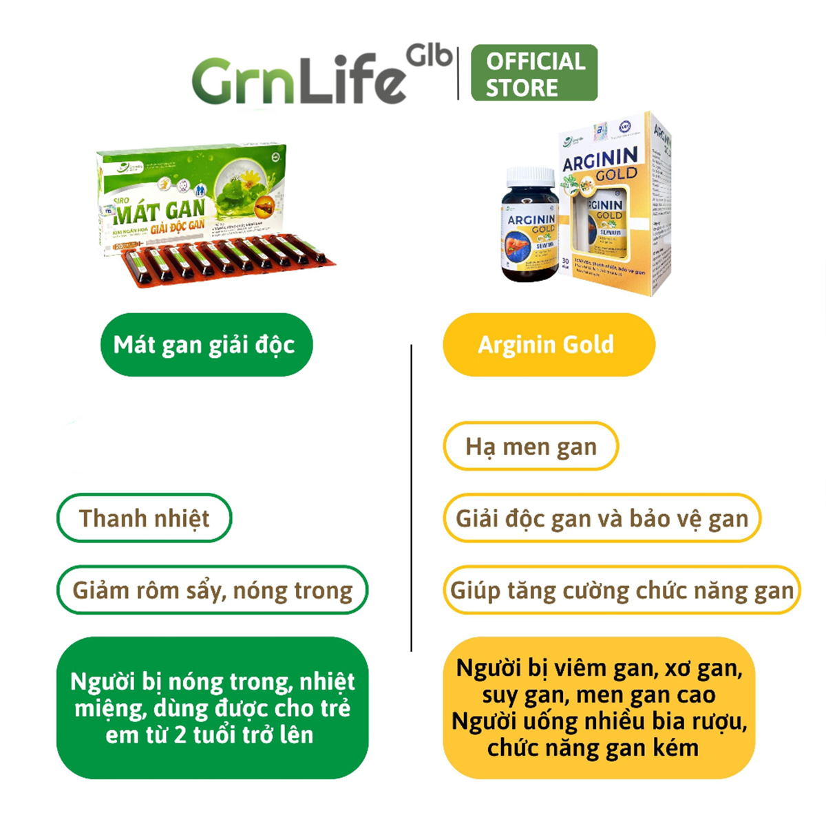 Viên uống bổ gan GrnLife Arginin Gold  - Hỗ trợ tăng cường chức năng gan, thanh nhiệt, giải độc gan