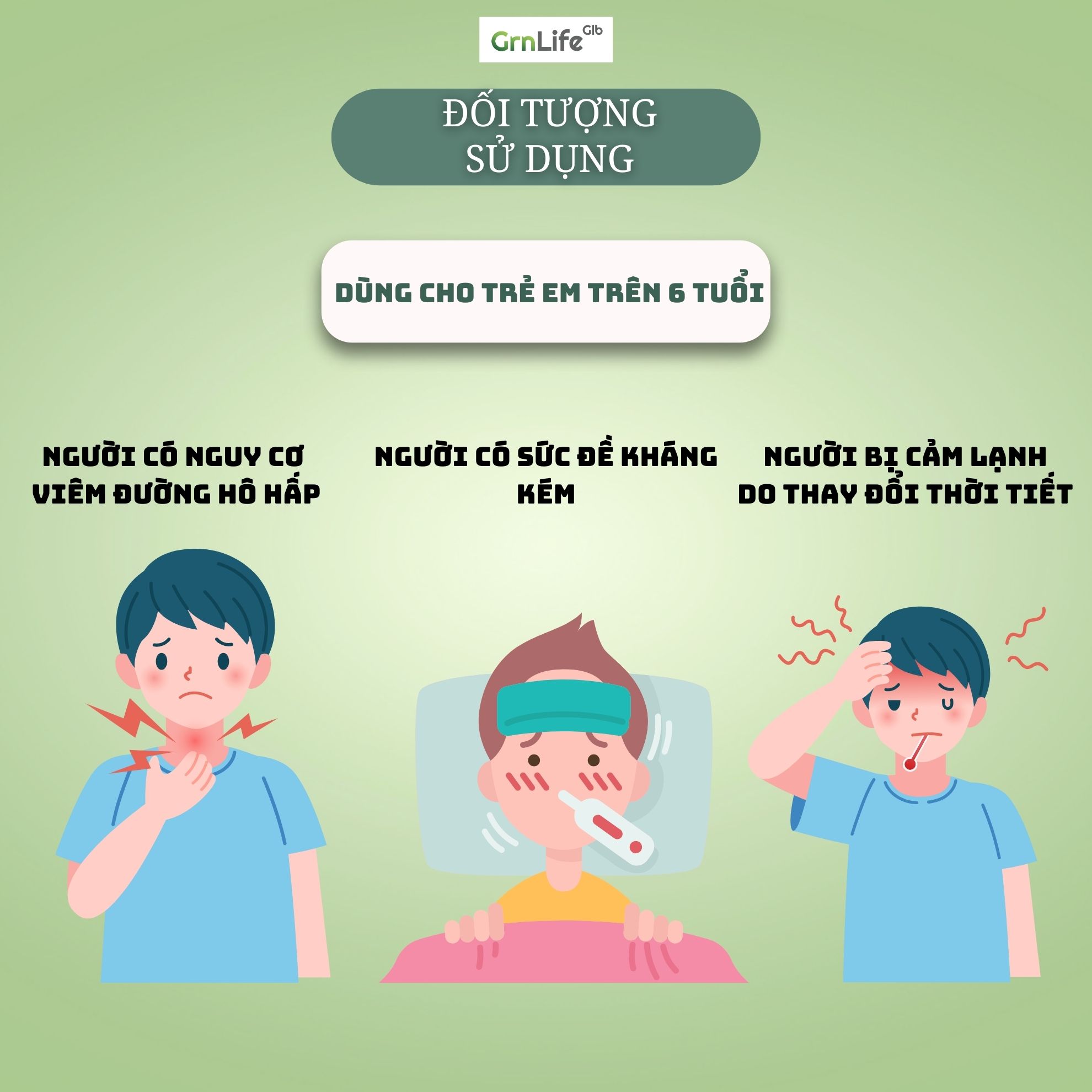 Siro ho cảm cúm Xuyên Tâm Liên FLUVITA Greenlife - Hỗ trợ giảm viêm hô hấp, tăng sức đề kháng