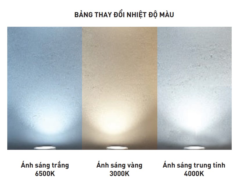 LED Downlight đổi màu NEO SLIM 9W