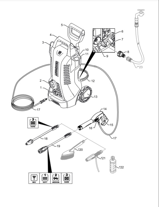 K 2 Premium Full Control *EU